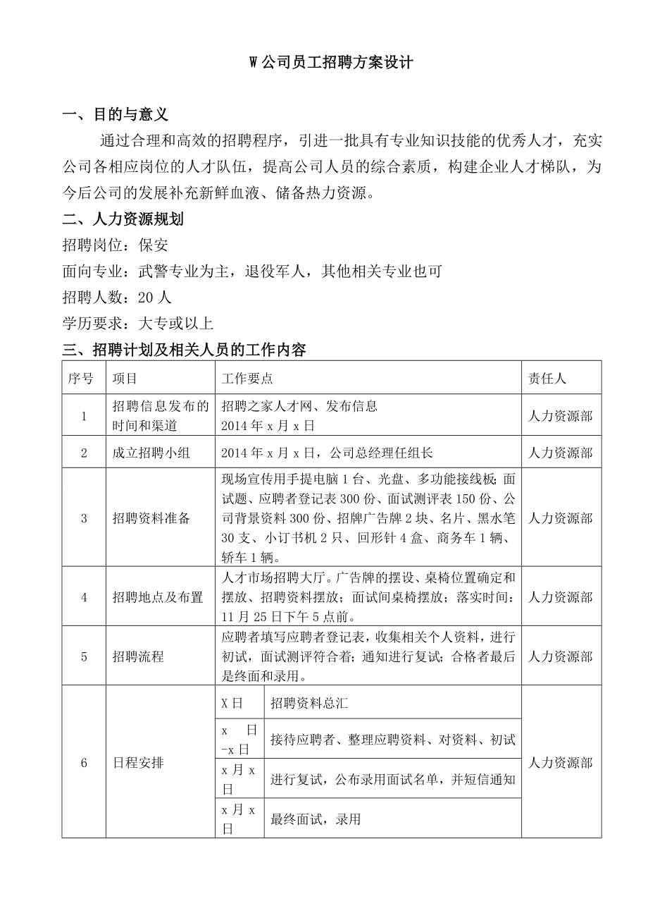 公司员工招聘方案设计.doc_第1页