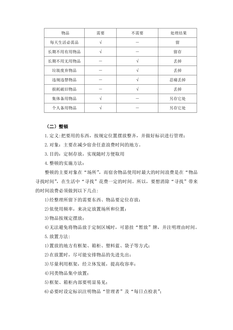 宿舍5S管理方案.doc_第2页