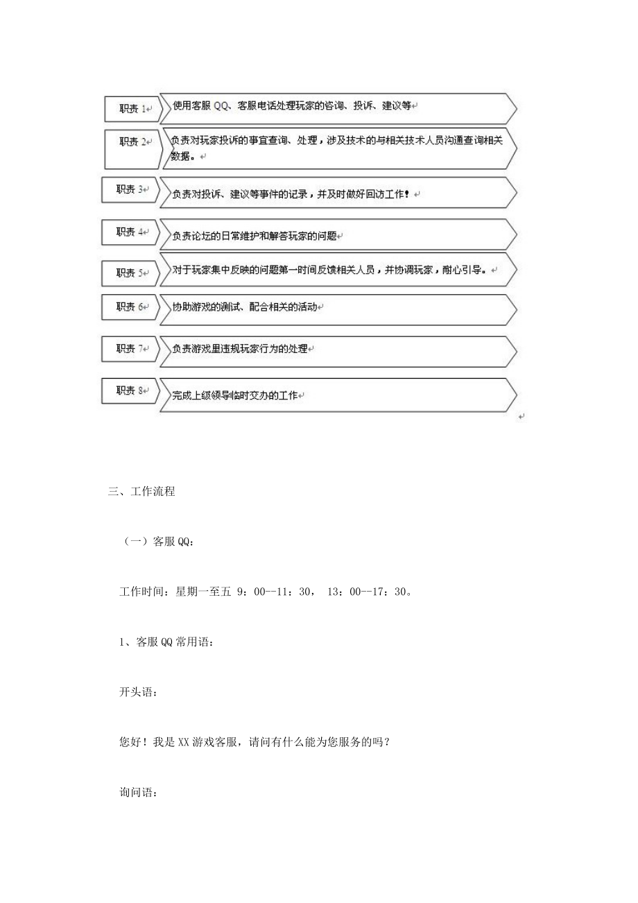 XX棋牌游戏客服工作手册.doc_第3页