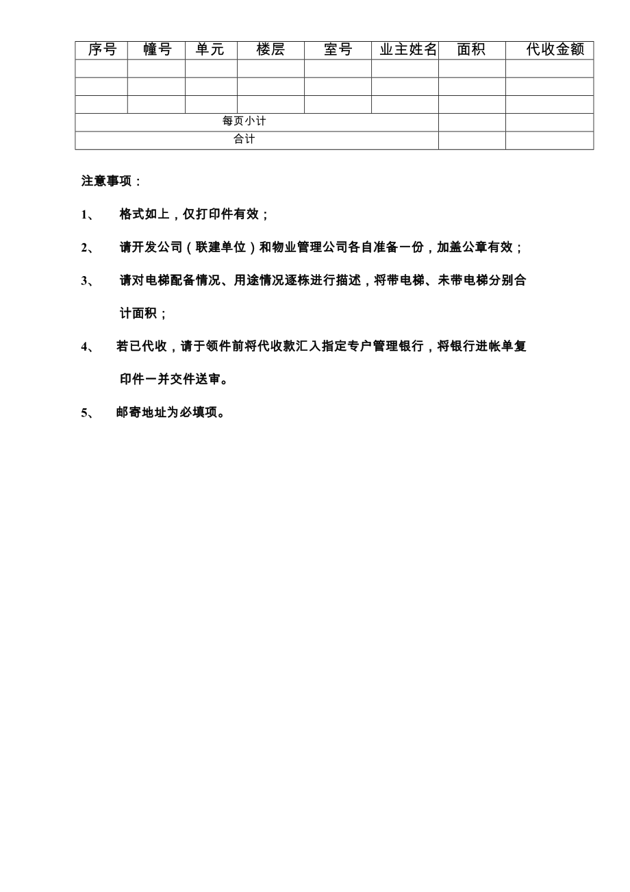 关于代收房屋专项维修资金情况及交款方式的说明.doc_第2页