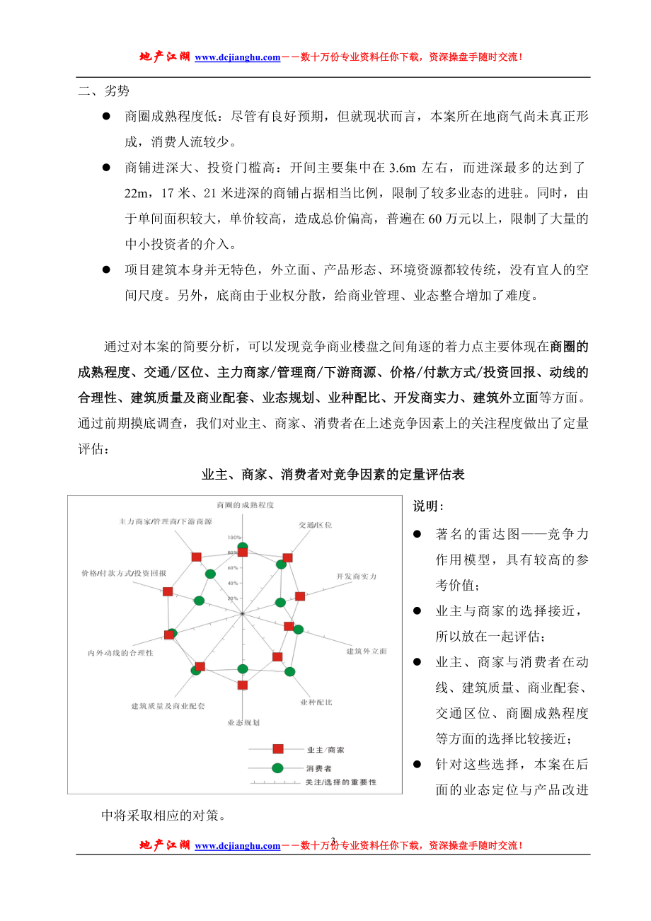 德阳风情商业街策划书.doc_第3页