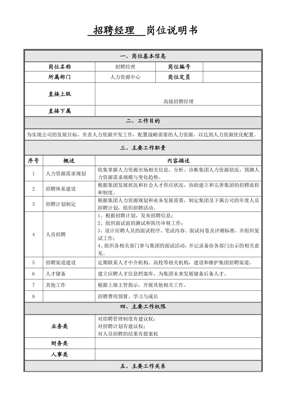 招聘经理岗位说明书.doc_第1页