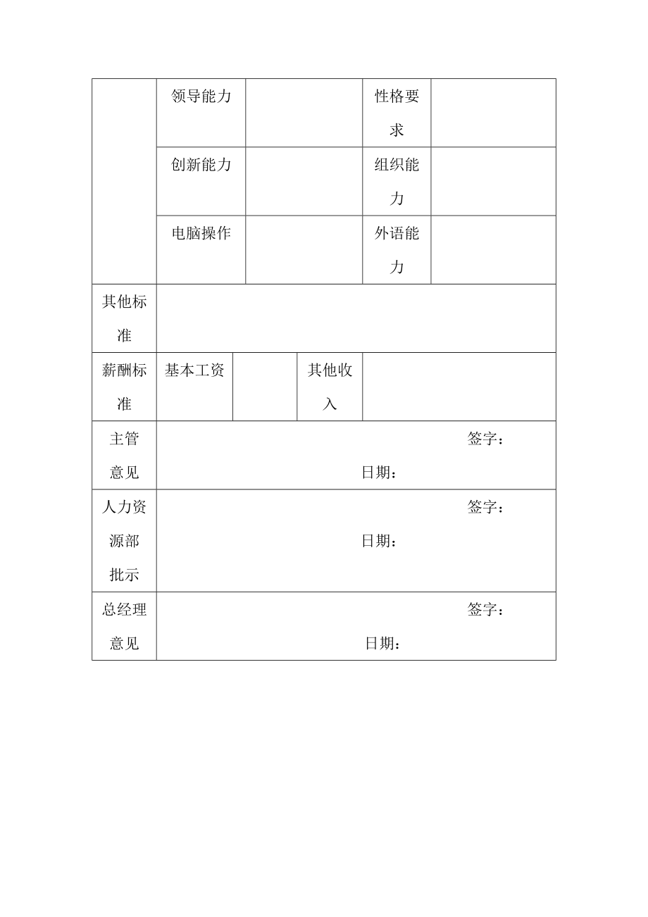 人员招聘申请表.doc_第2页