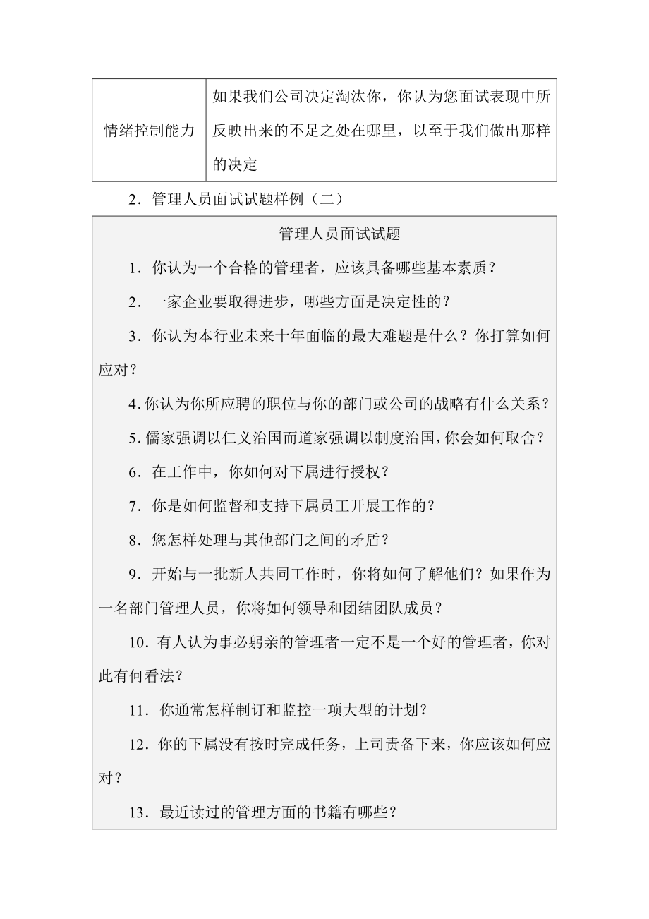 管理人员面试试题【实用HRM系列】.doc_第2页