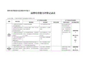 品牌培育能力评价记录表.doc