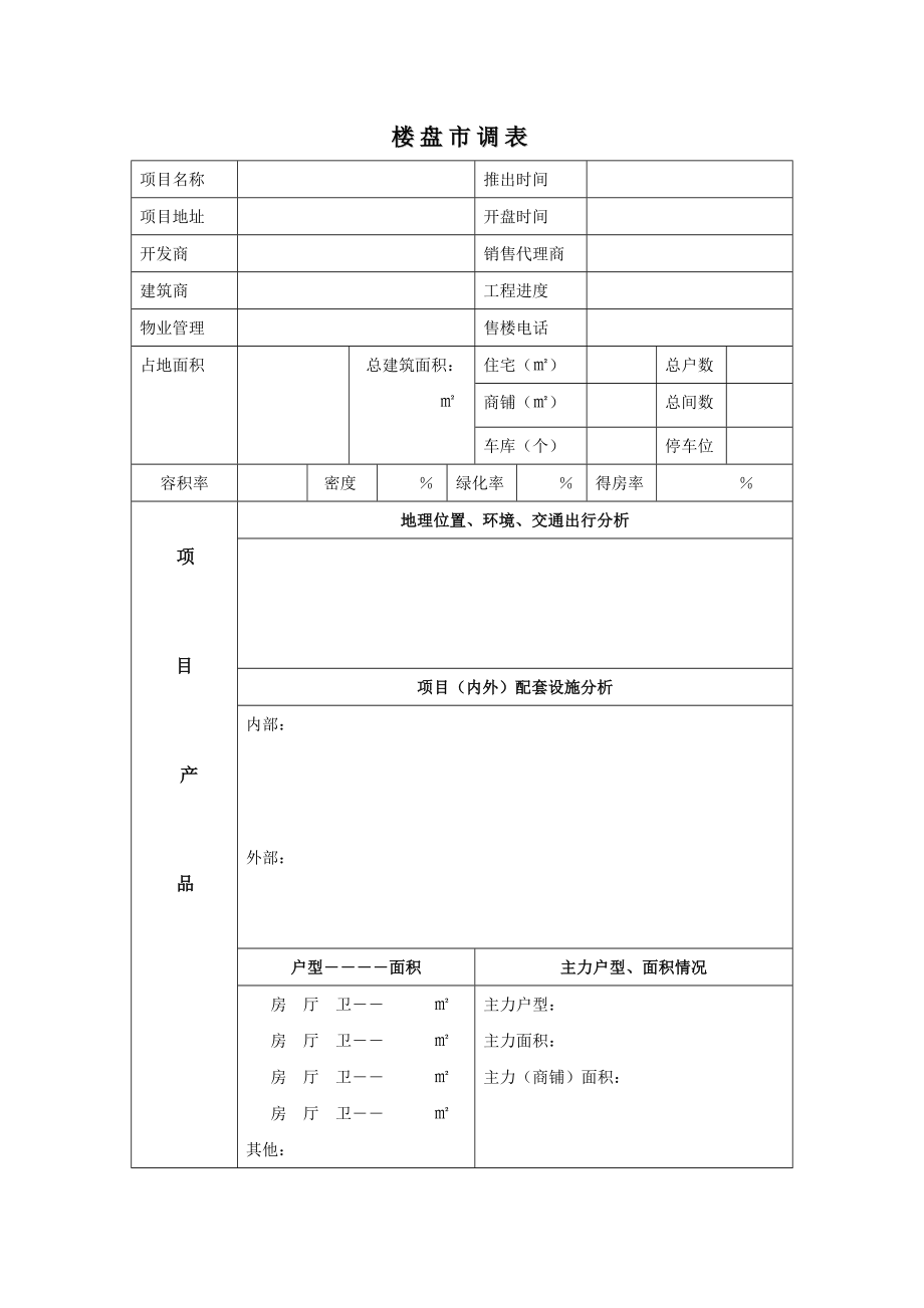 楼盘市调表格（空）.doc_第1页