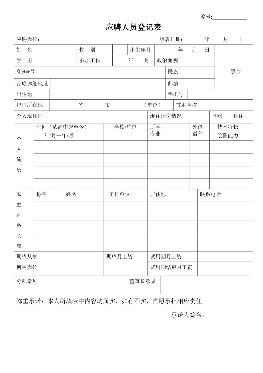 应聘人员登记表模板.doc_第1页