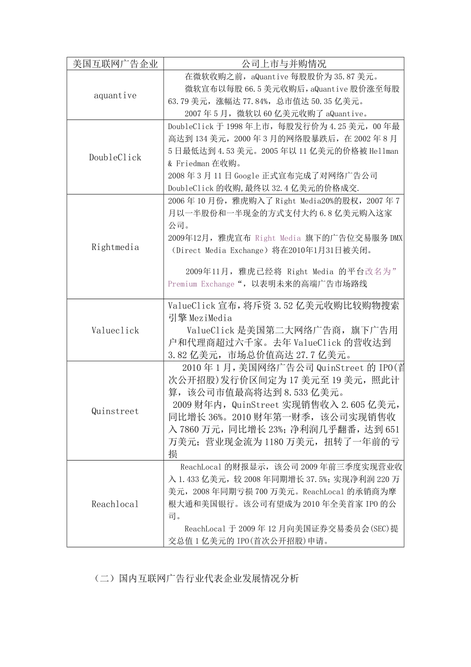 互联网广告行业分析.doc_第3页