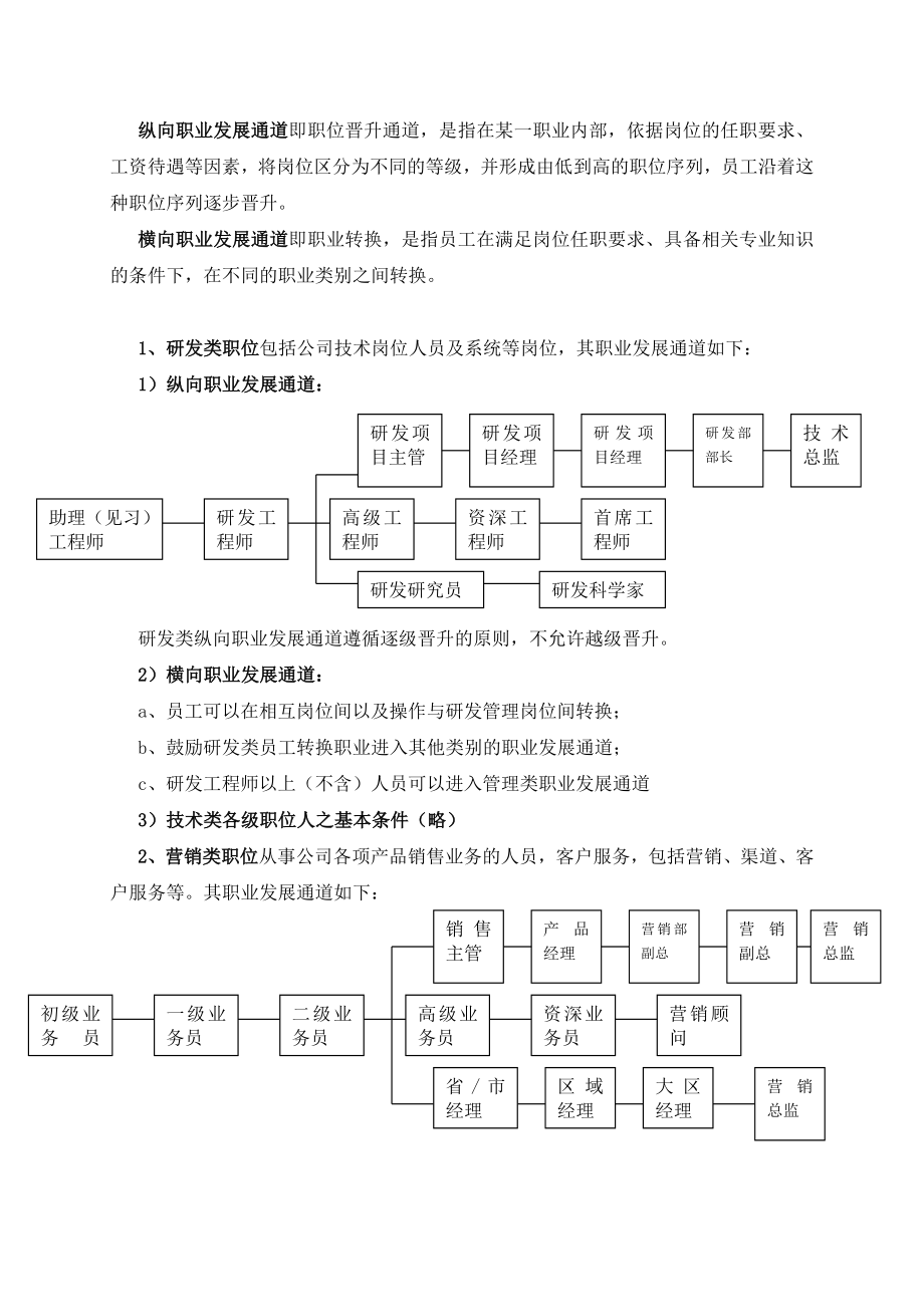 员工职业生涯规划与管理实施方案.doc_第3页