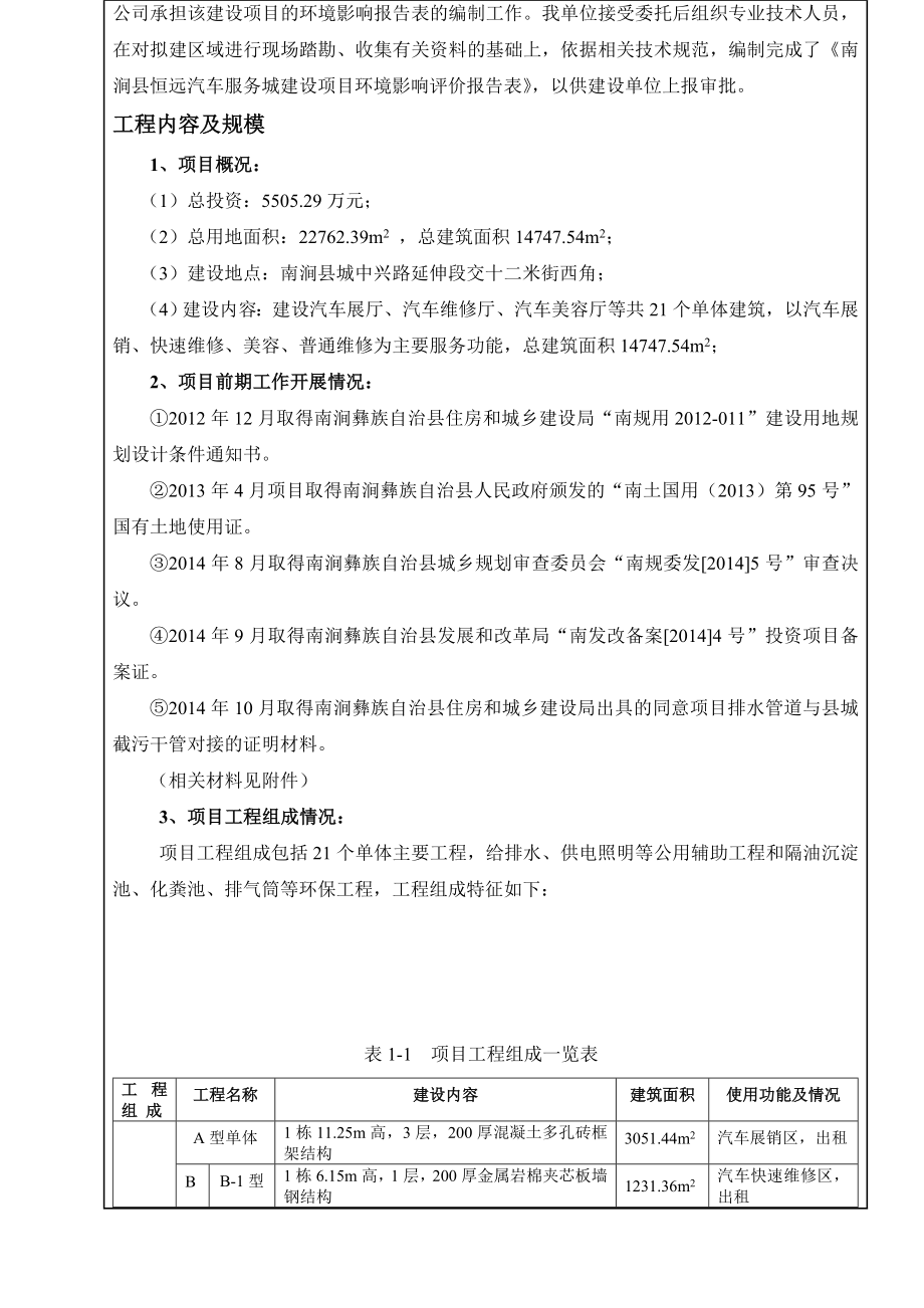 环境影响评价报告公示：南涧县恒远汽车服务城建设环境影响报告表环评报告.doc_第3页