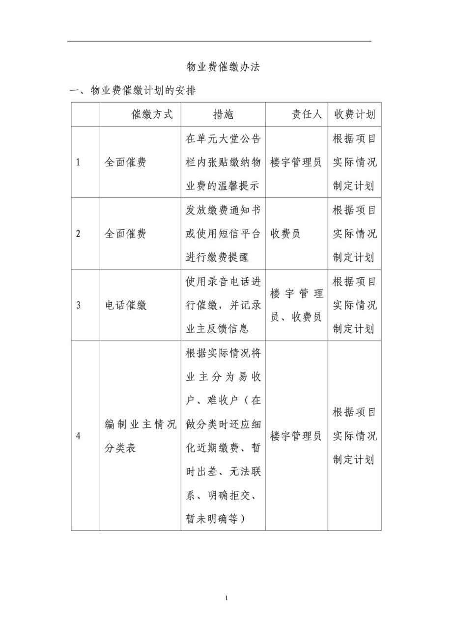 物业费催缴办法培训用[新版].doc_第2页