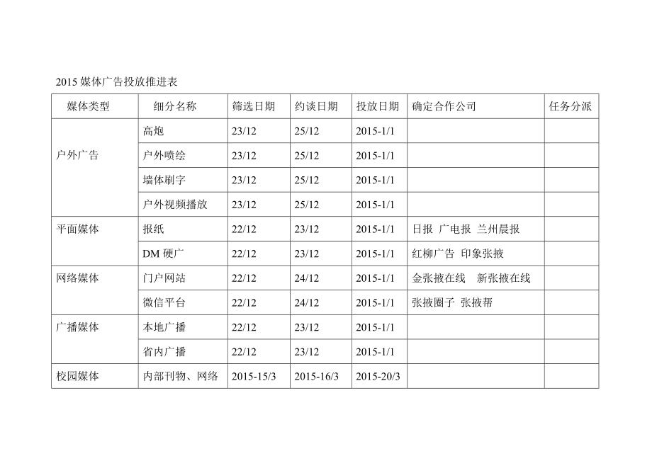 媒体广告投放推进表.doc_第1页