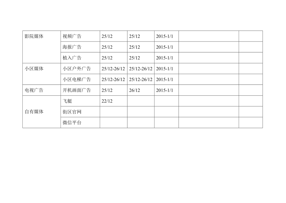 媒体广告投放推进表.doc_第2页