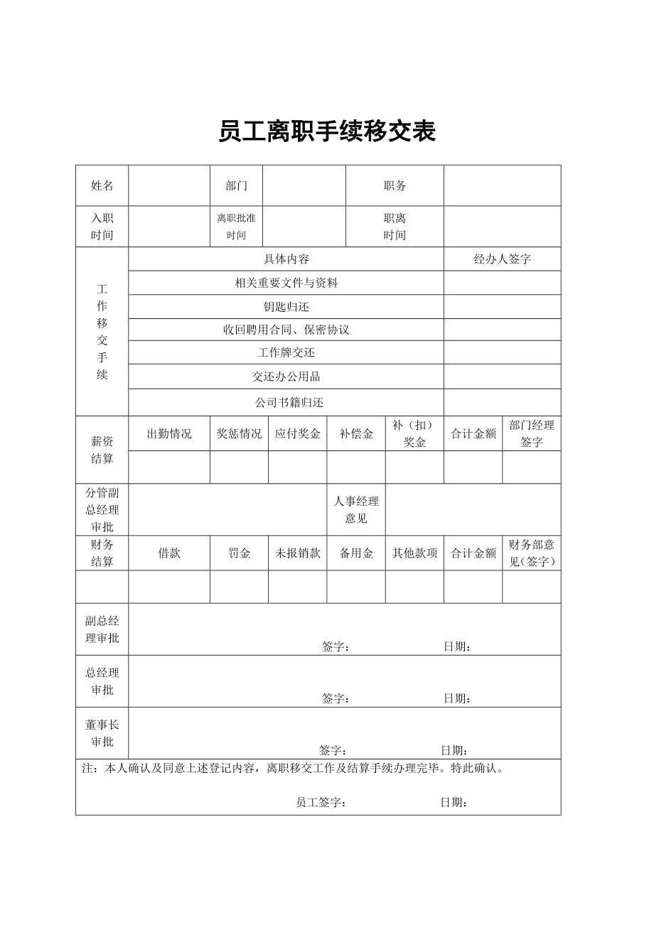 员工离职手续移交表WPS文字文档.doc_第1页