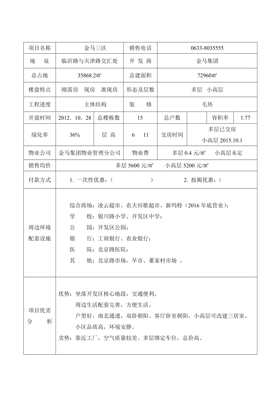 房地产项目宣传推广方案.doc_第1页