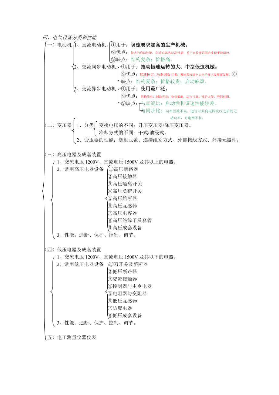 管理与实物.doc_第3页