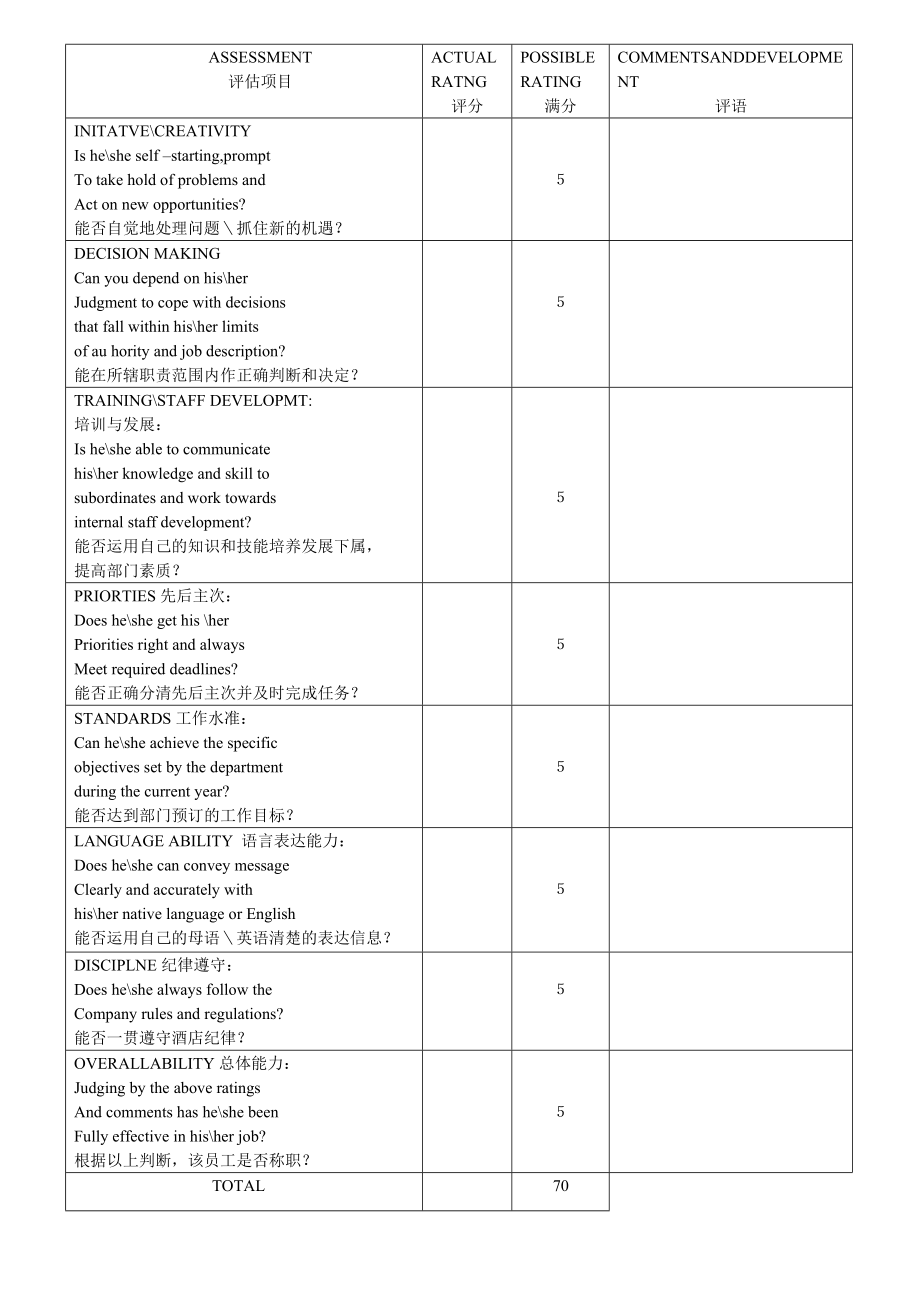 酒店员工评估表.doc_第2页