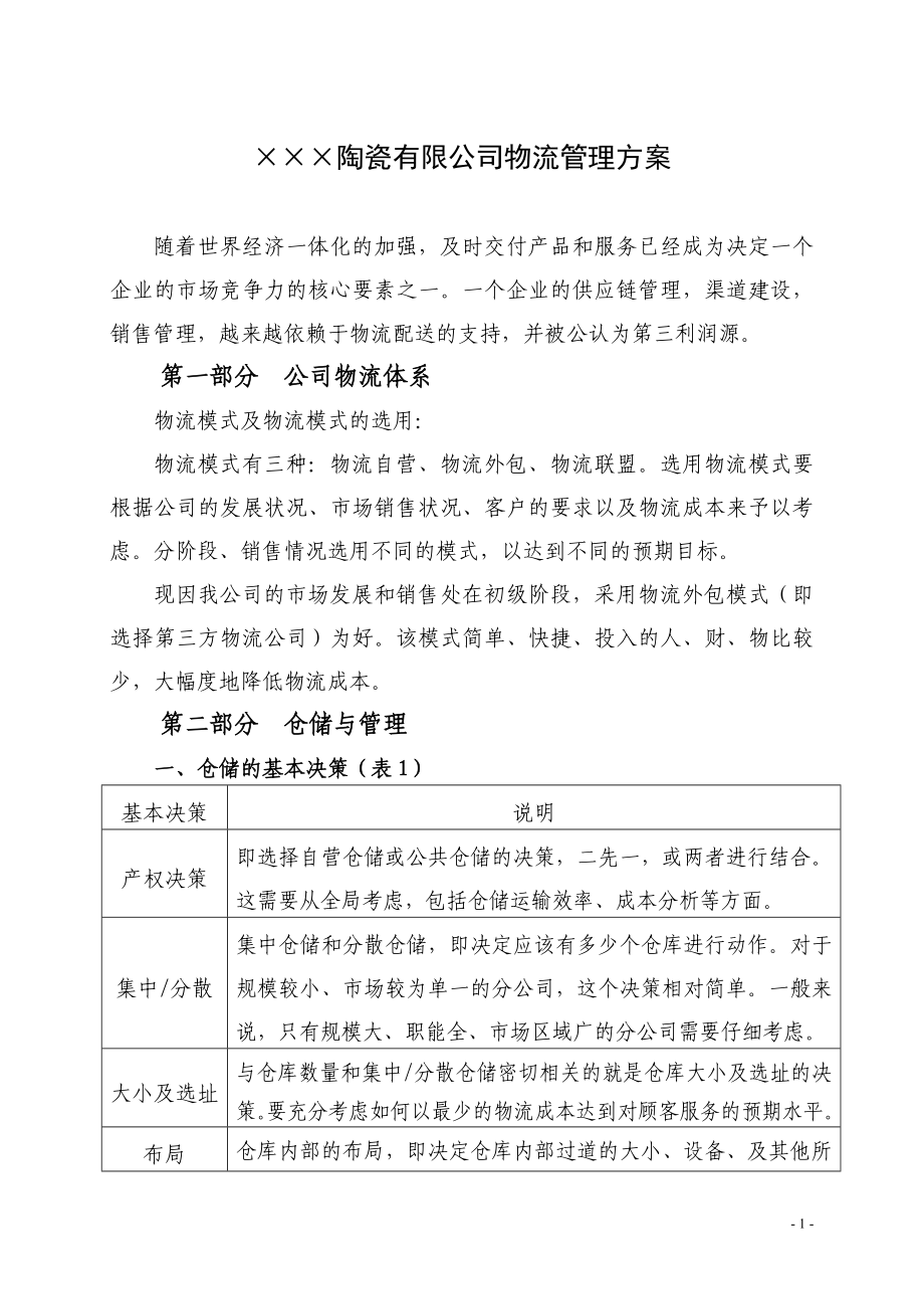 公司产品物流配送方案.doc_第1页