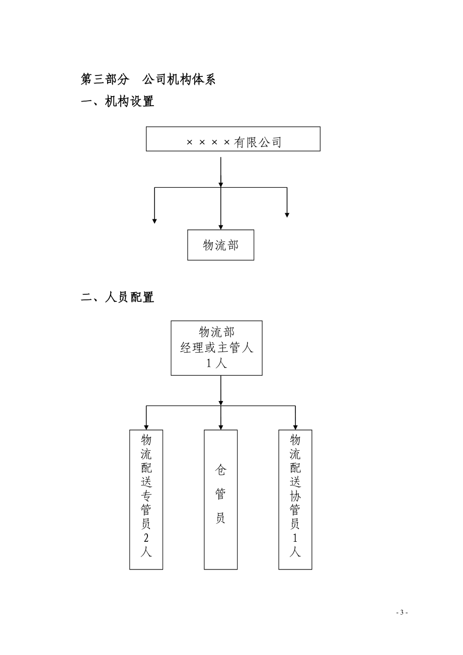 公司产品物流配送方案.doc_第3页