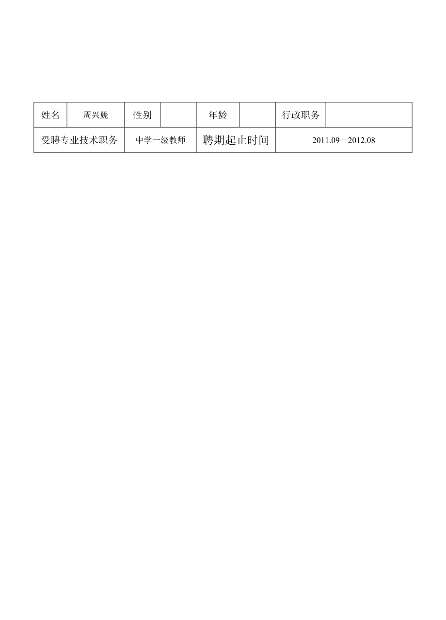 专业技术人员履职考核表(含岗位职责、总结).doc_第3页