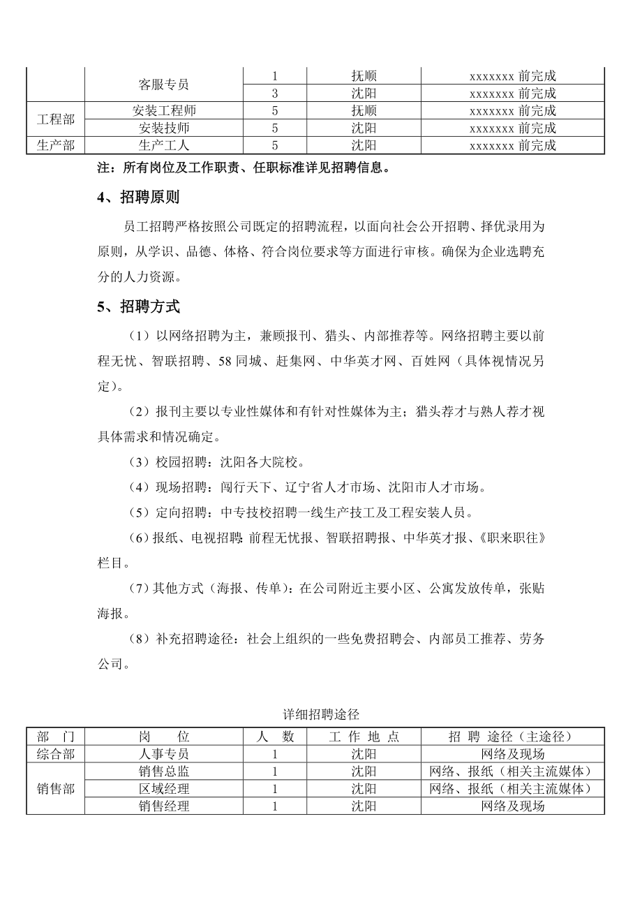 公司招聘计划书1.doc_第3页