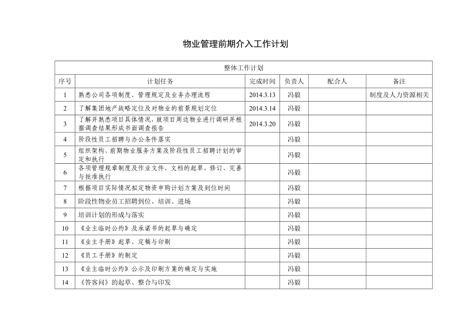 业嘉前期物业管理工作计划书.doc_第1页