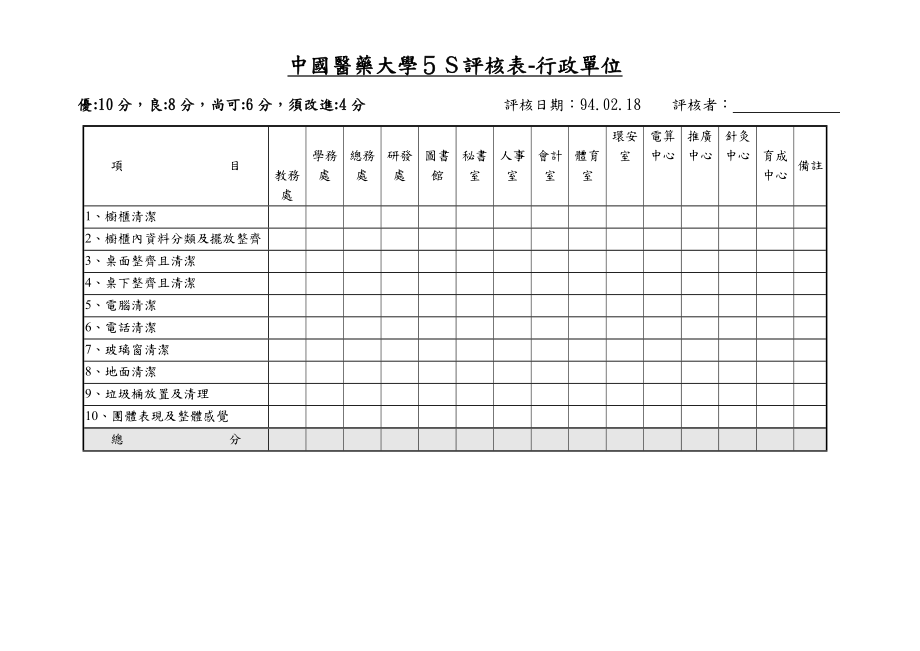 中国医药大学5S评核表行政单位.doc_第1页