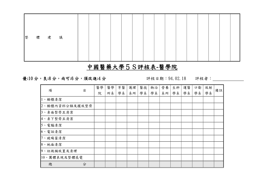 中国医药大学5S评核表行政单位.doc_第2页