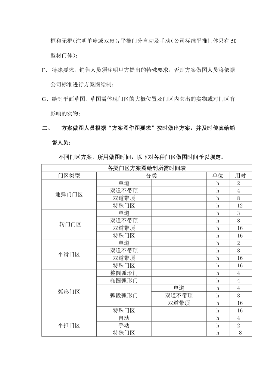 方案图制作要求流程.doc_第2页