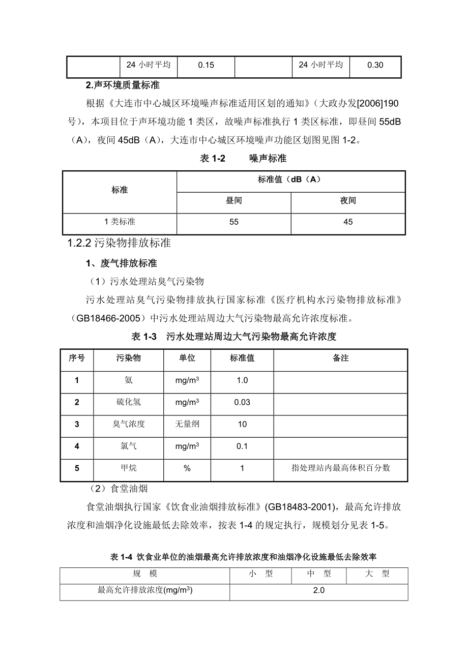 大连湾医院新建项目环境影响评价.doc_第2页