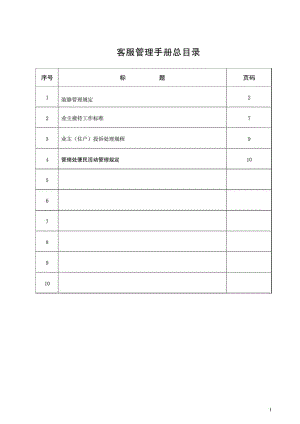 深圳保利物业管理公司客服管理手册.doc