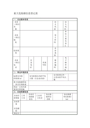 危险源信息登记表.doc