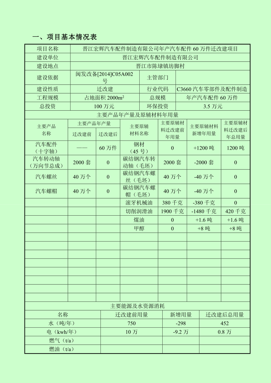 环境影响评价报告公示：宏辉汽配环评报告.doc_第3页