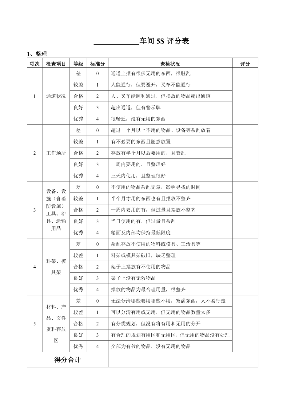 车间5S评分表.doc_第1页