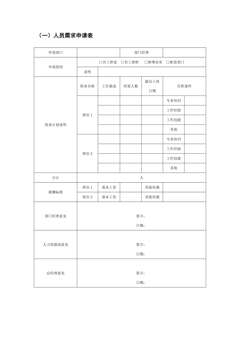 员工招聘管理制度和实用表单大全【5份表单+1份制度】 .doc_第2页