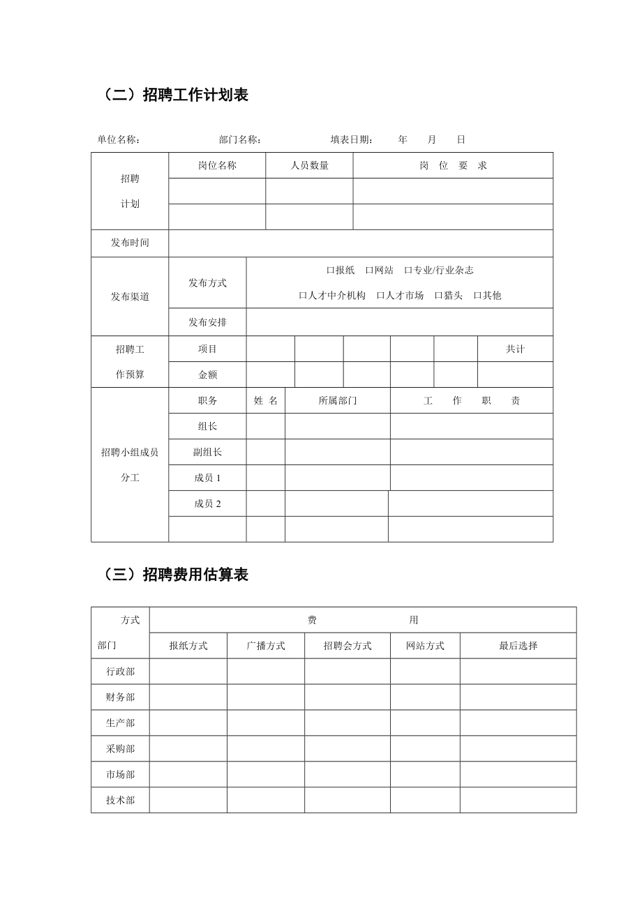 员工招聘管理制度和实用表单大全【5份表单+1份制度】 .doc_第3页