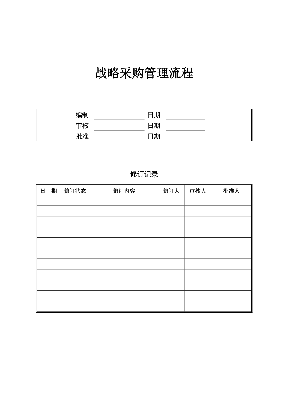 （房地产）战略采购管理流程.doc_第1页