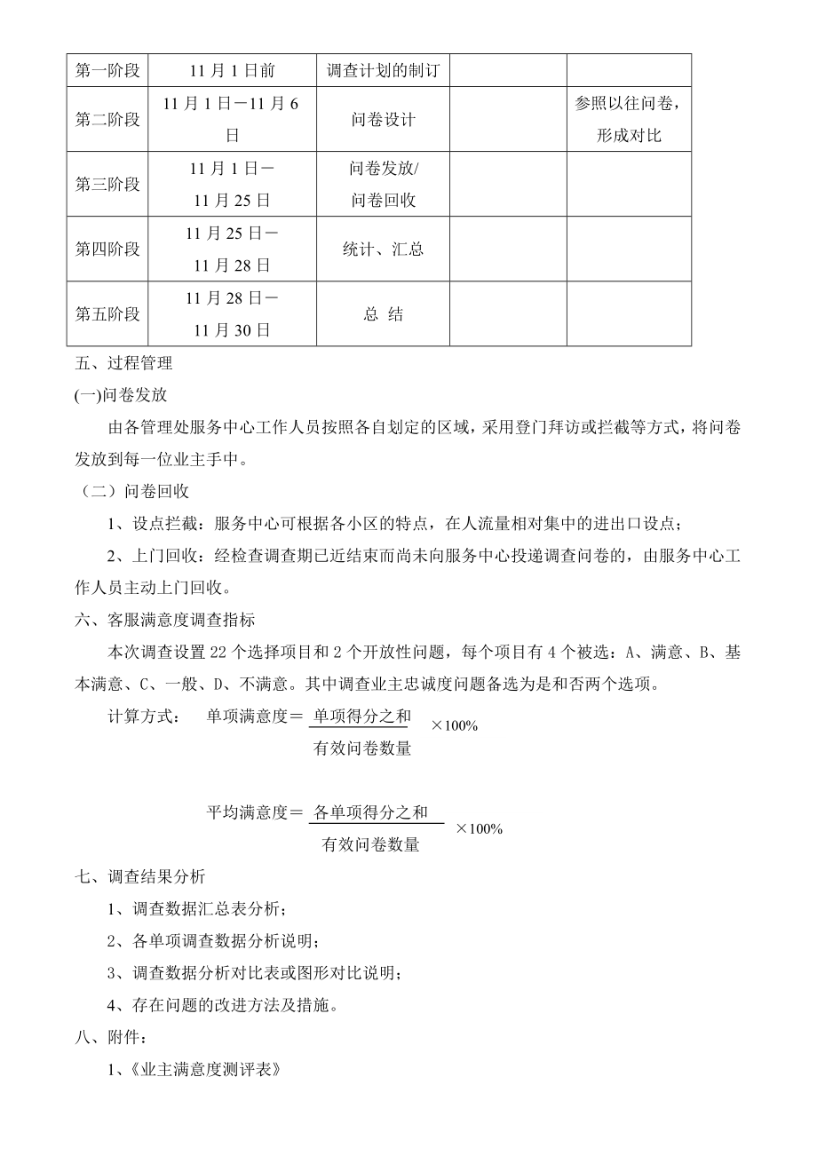 业主满意度调查方案.doc_第2页