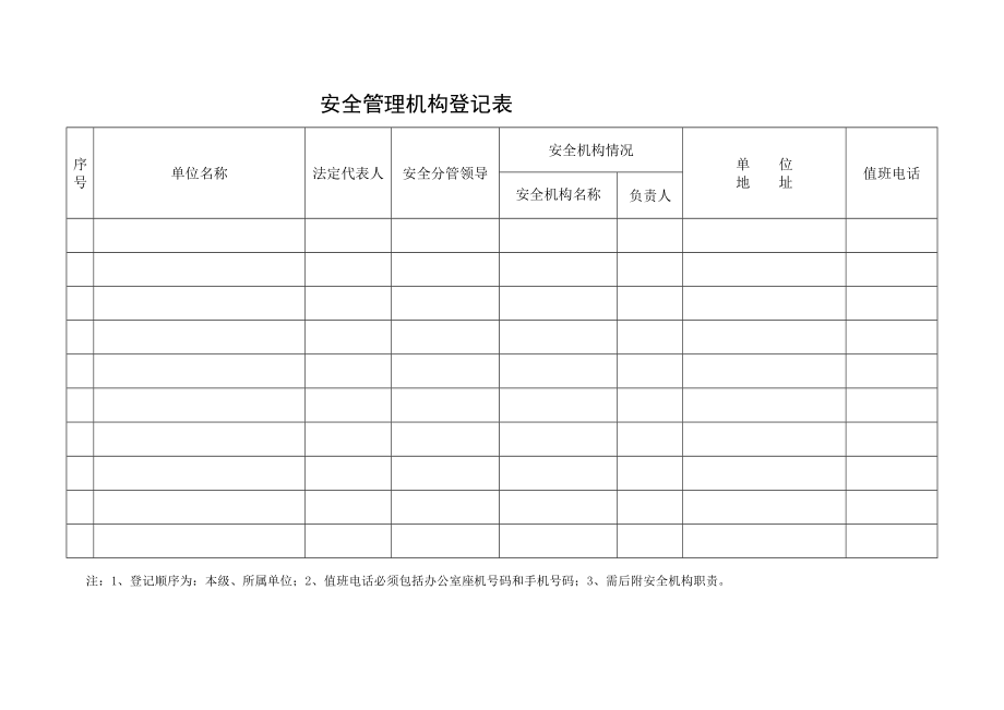 安全表册安全管理机构登记表.doc_第1页