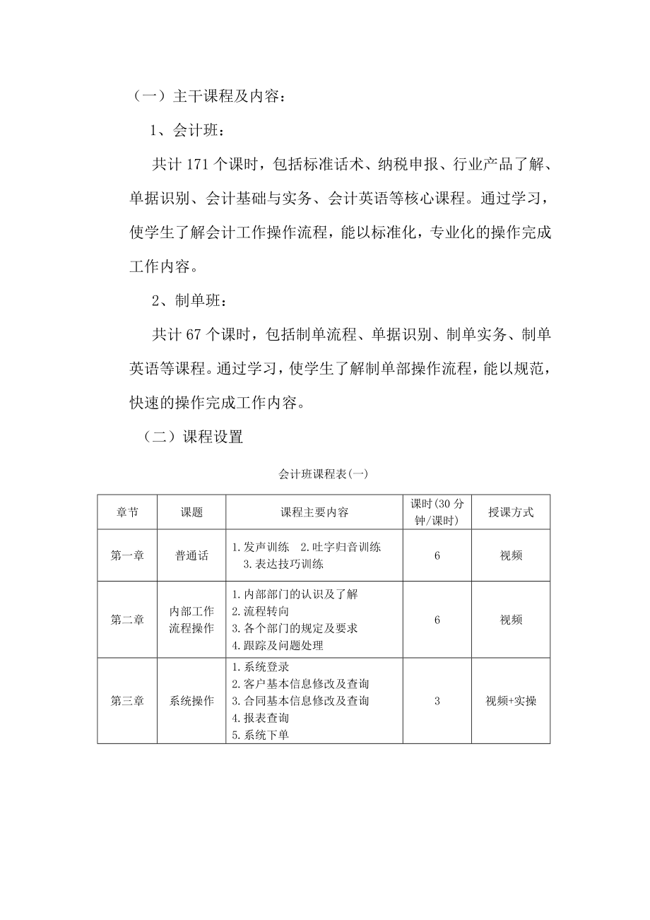 订单班人才培养方案.doc_第2页