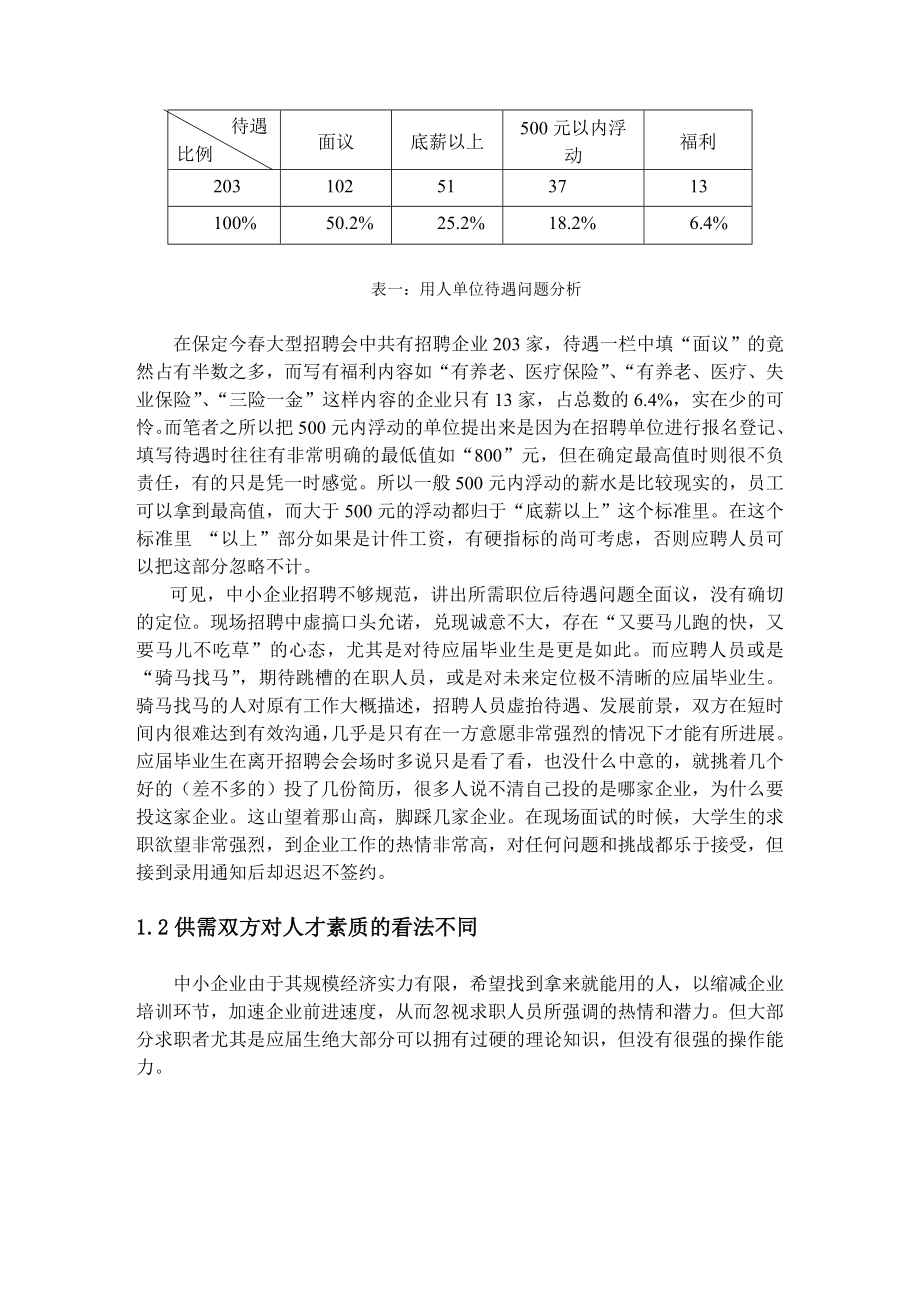 中小企业招聘中的问题及对策.doc_第2页