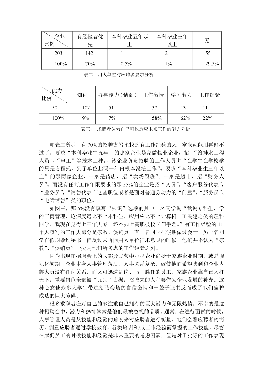 中小企业招聘中的问题及对策.doc_第3页