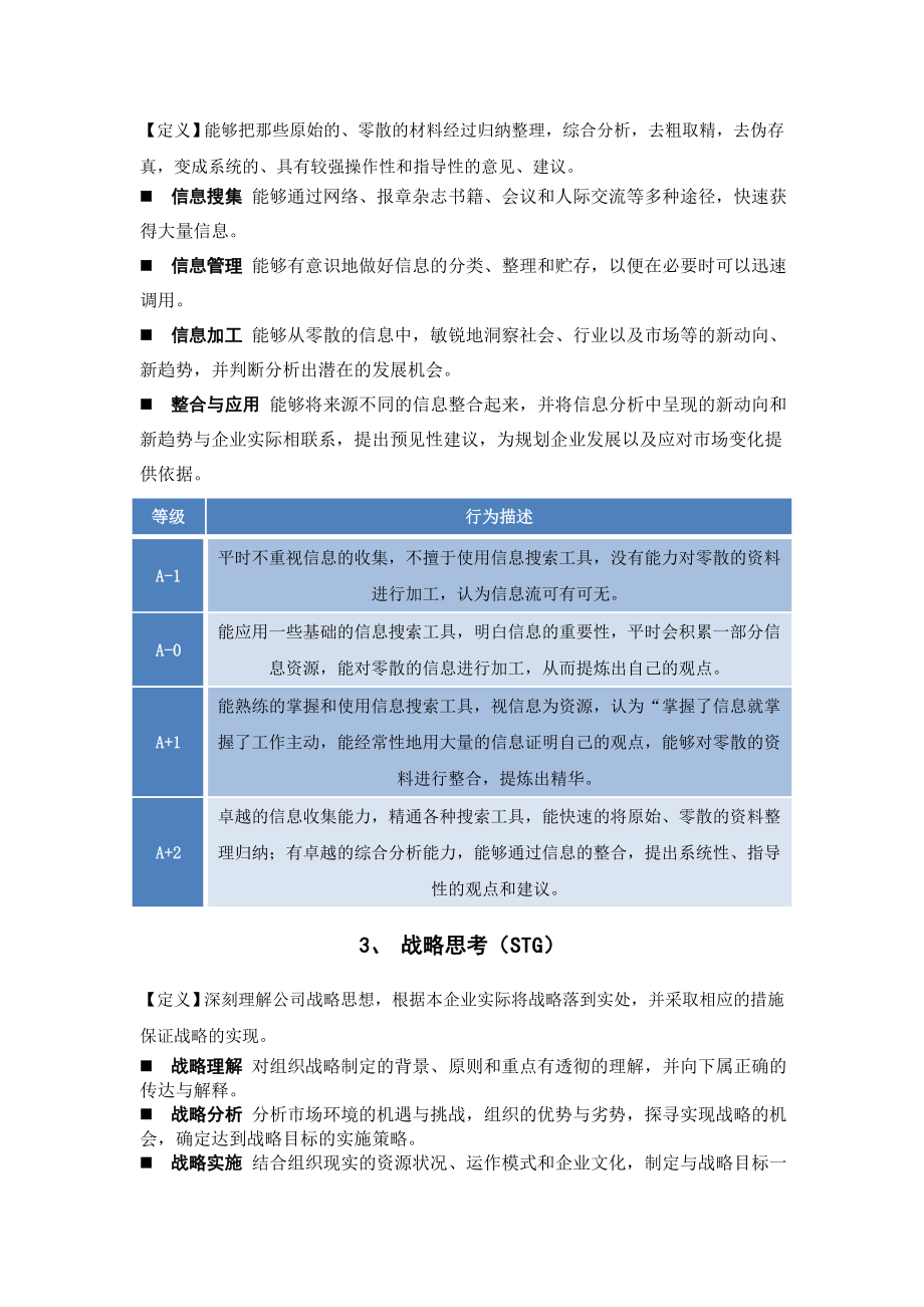 人员测评之胜任特征能力素质词库【含50种经典能力素质词典绝对的经典】.doc_第2页