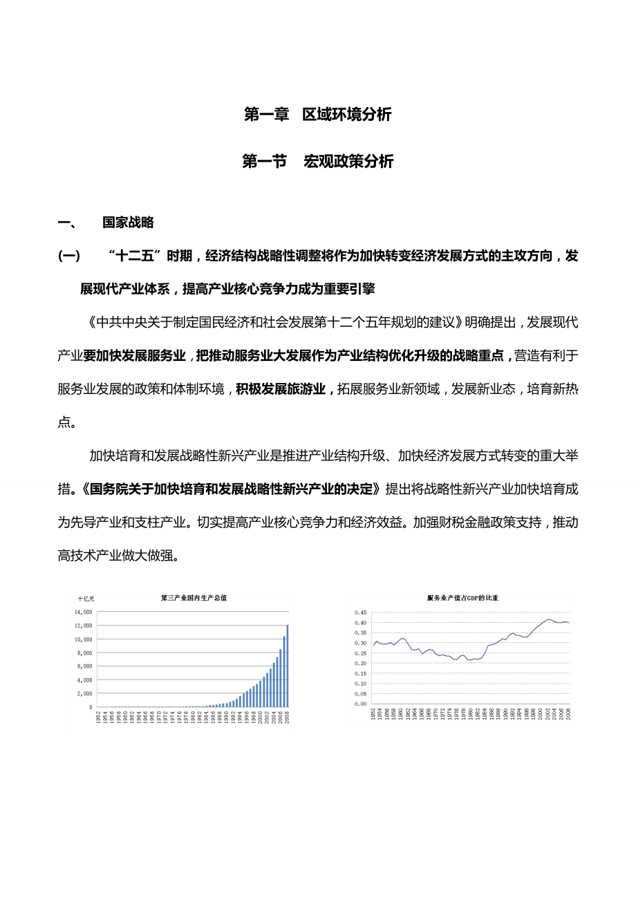 2月崇州重庆路沿线区域整体发展定位报告.doc_第3页