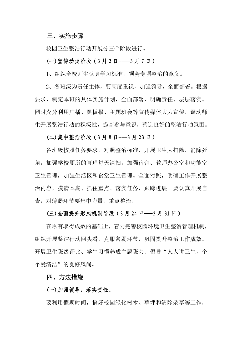 初级中学校校园环境标准化、规范化建设专项整治月活动方案.doc_第2页