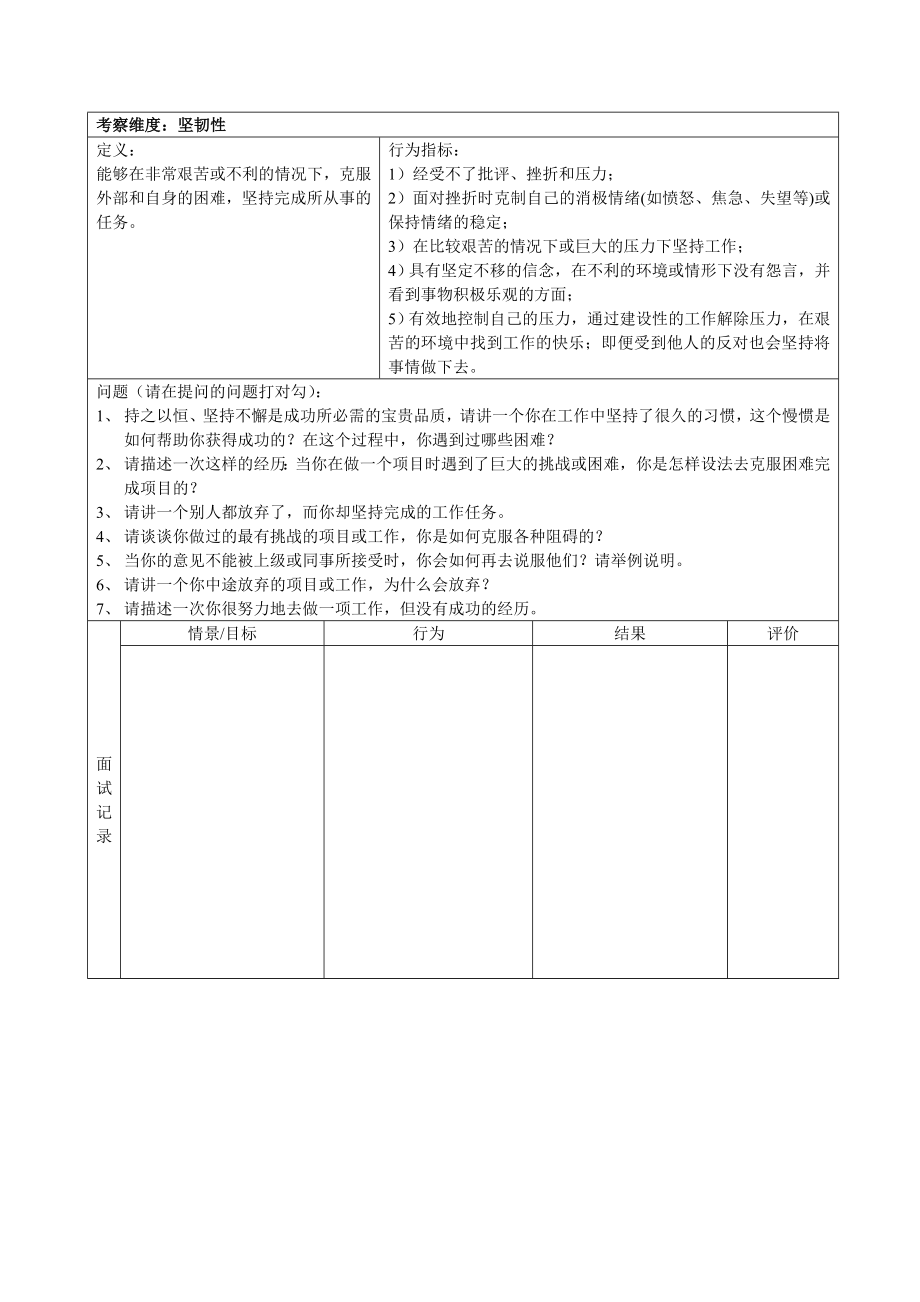 素质模型行为面试题库——技术支持类.doc_第2页