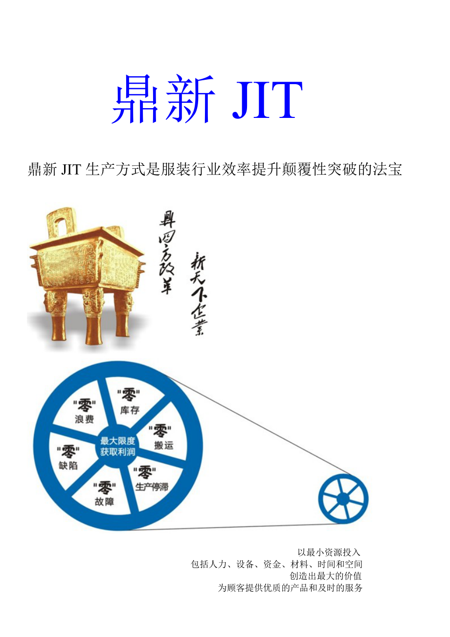 鼎新精益JIT资料.doc_第2页