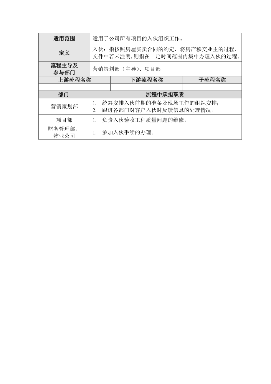 房地产客服管理—入伙管理作业指引.doc_第2页