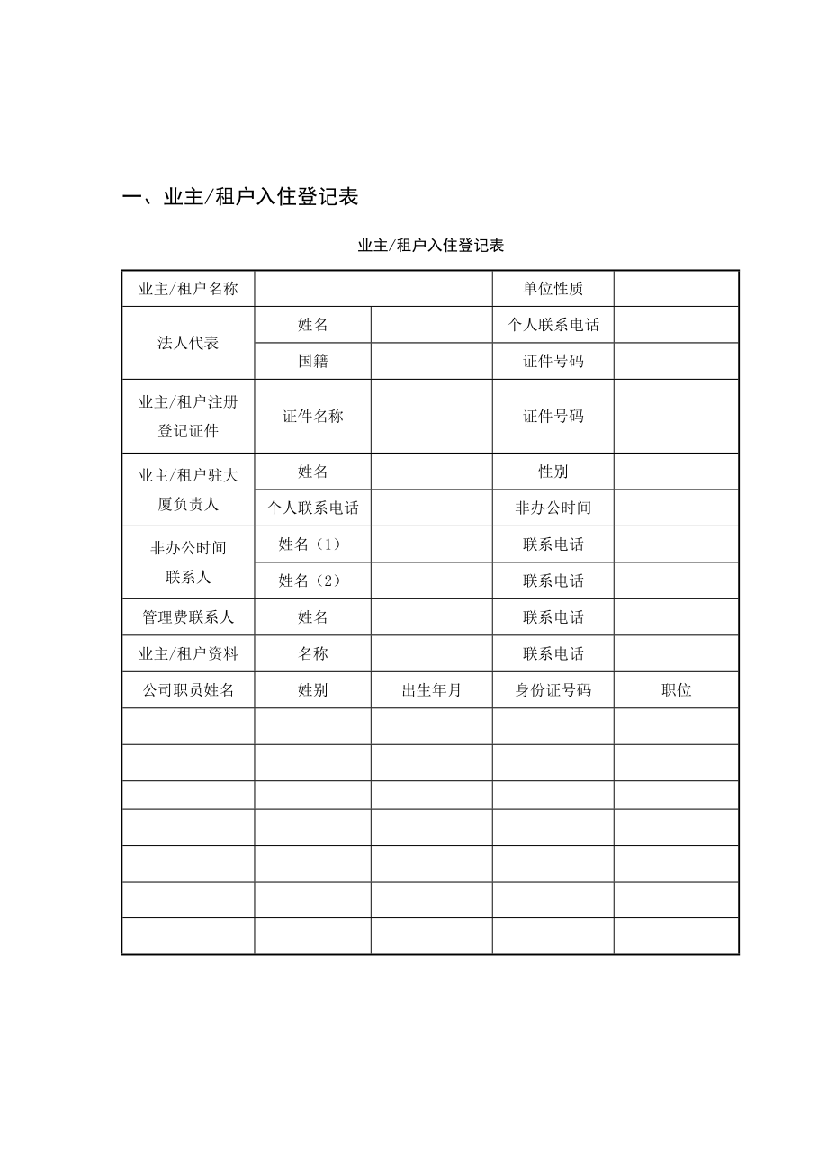 物业公司业主信息表业主信息登记表.doc_第1页