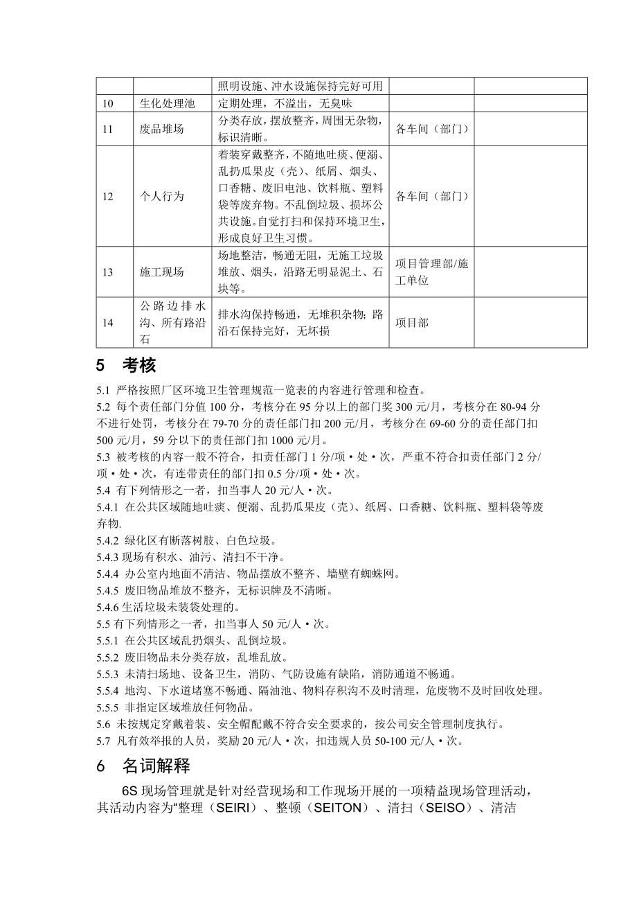 公司环境卫生管理办法.doc_第3页